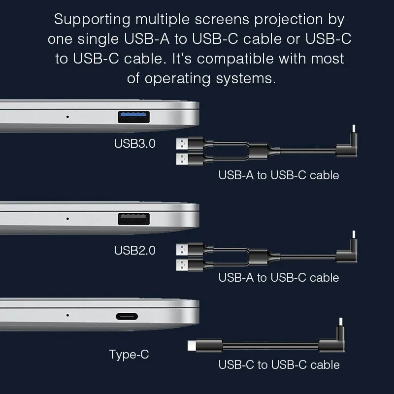 Dual Portable Triple Fold 1080P IPS FHD Monitor Screen Extender For Laptop 1 Cable for 2 Displays 11.6" 12“ 13.3" 14"