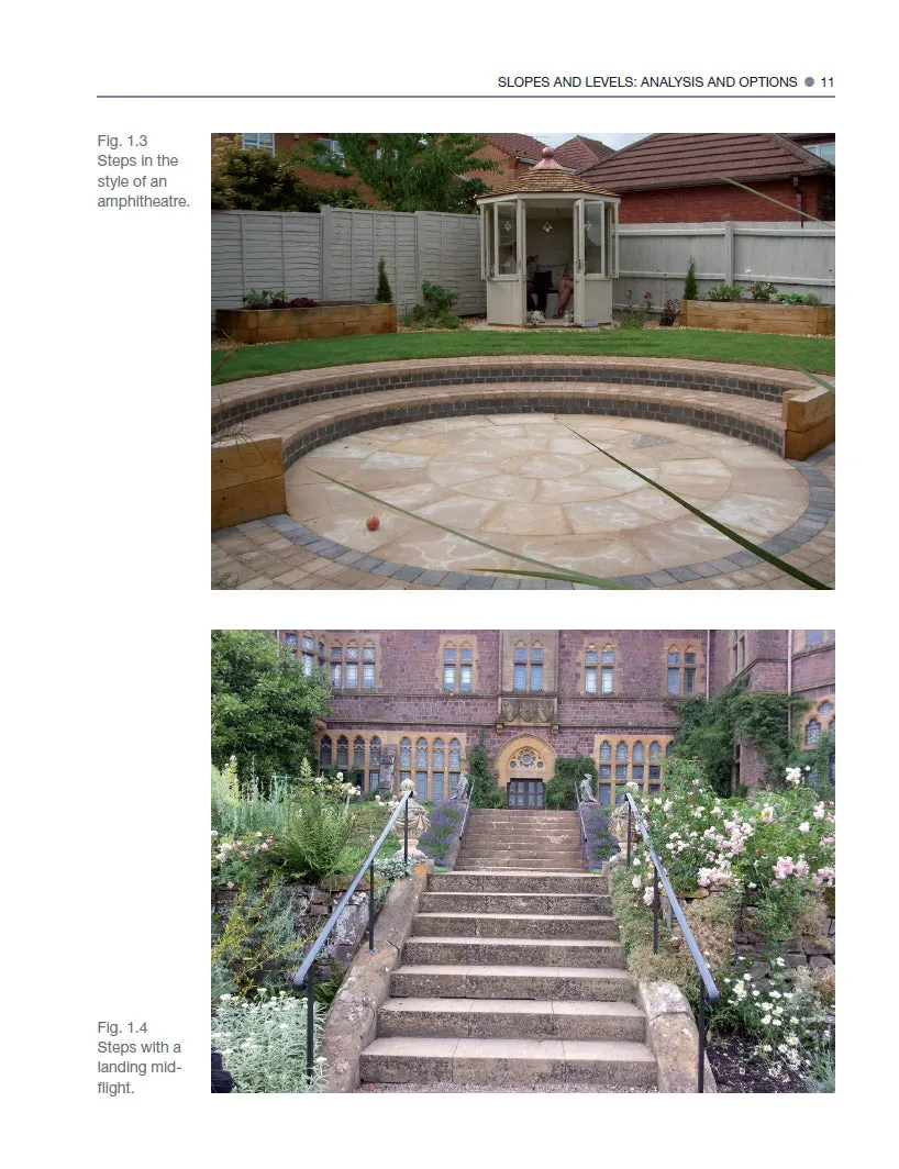 Gardener's Guide to Gardening on a Gradient