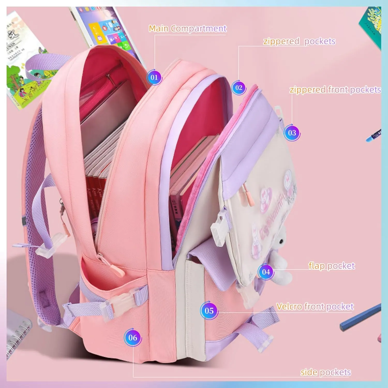 Girls Backpack, Kids Backpack for Girls School Backpacks Bunny Kawaii,Book Bag for Elementary Primary School Kindergarten Elementary Preschool Middle