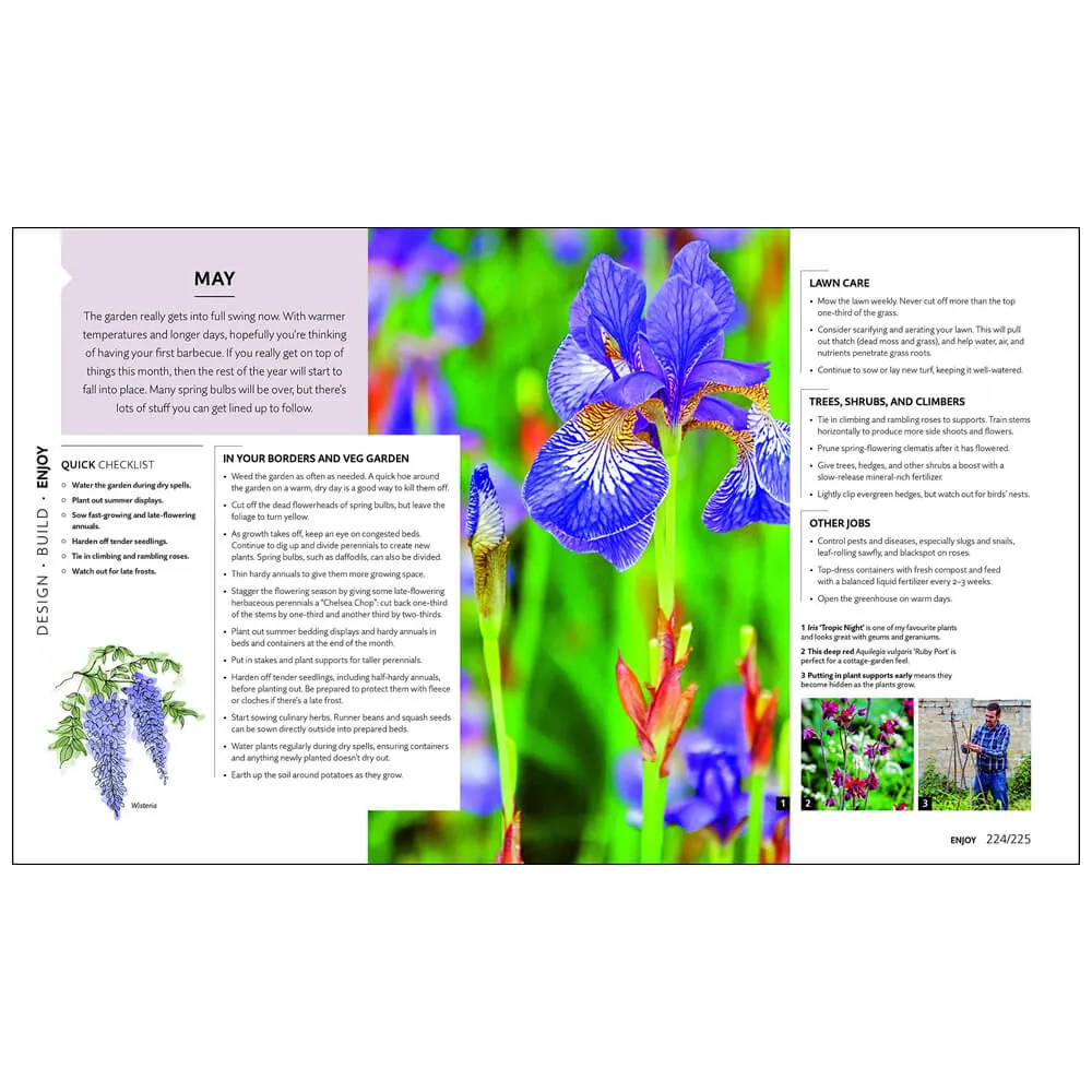 How to Create your Garden